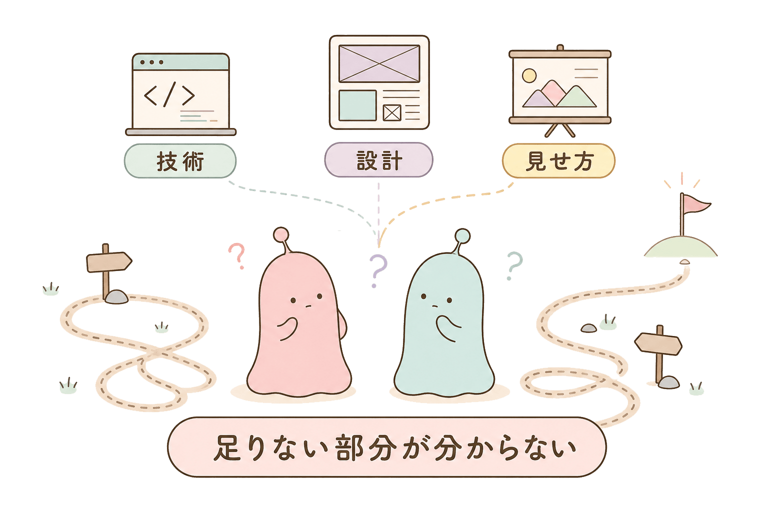 勉強のループから抜け出すイメージ